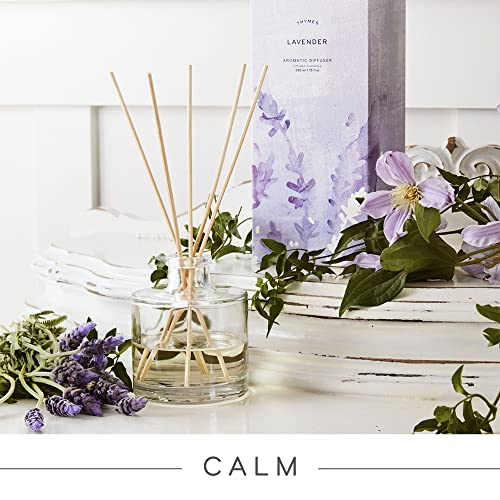 Foto 5 pulgar | Perfume Thymes Lavender 50 Ml - Venta Internacional