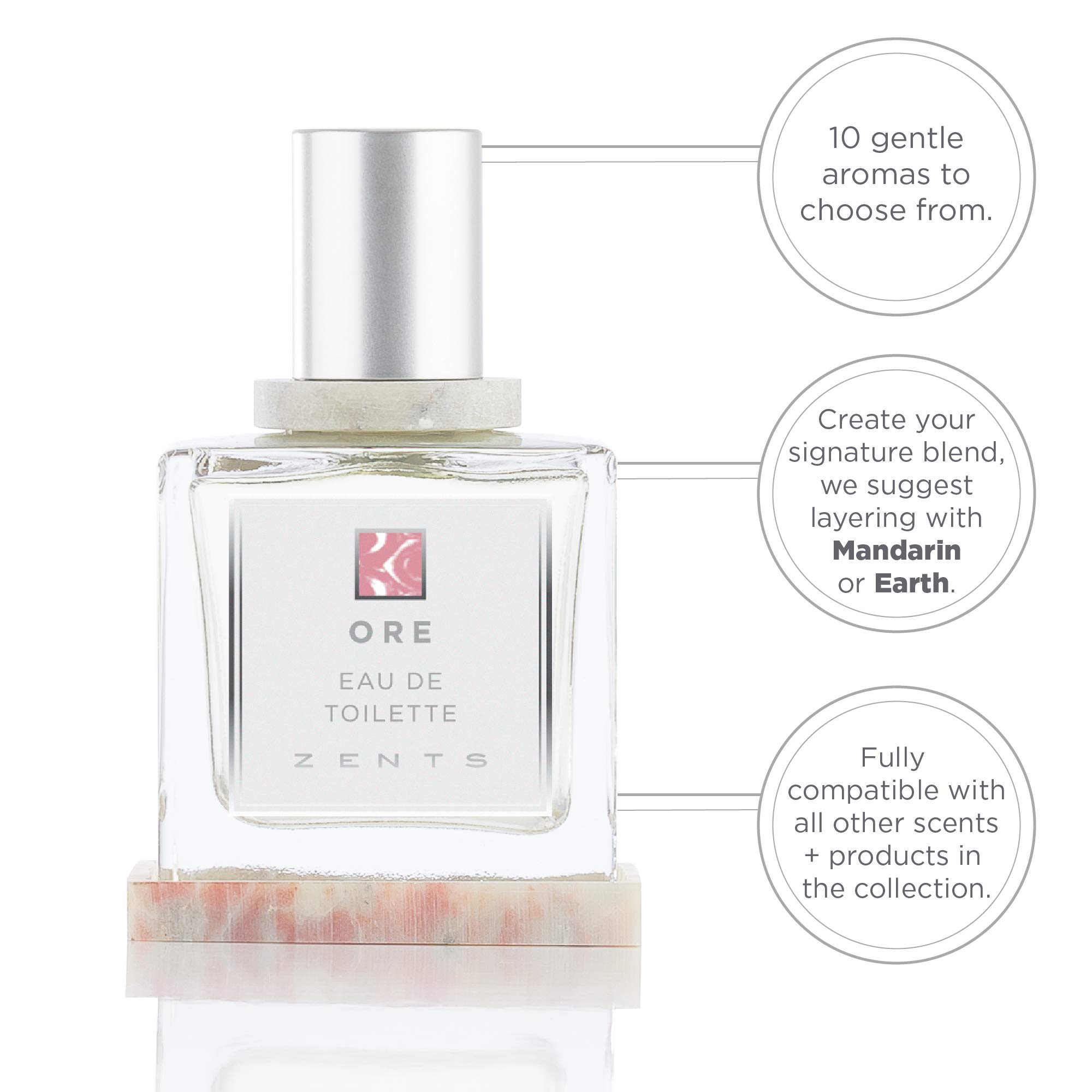 Foto 7 pulgar | Perfume Zents Eau De Perfume Ore Ore Para Mujer Y Hombre, 50 Ml - Venta Internacional.