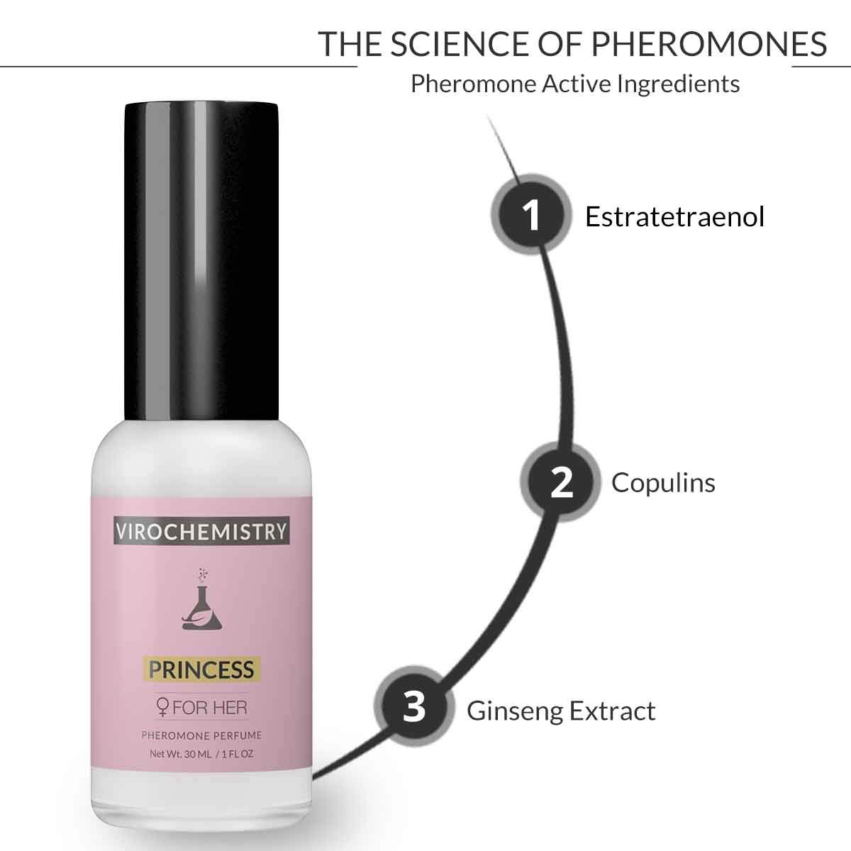 Foto 3 pulgar | Perfume Virochemistry Pheromones Princess Para Mujer 30 Ml - Venta Internacional.
