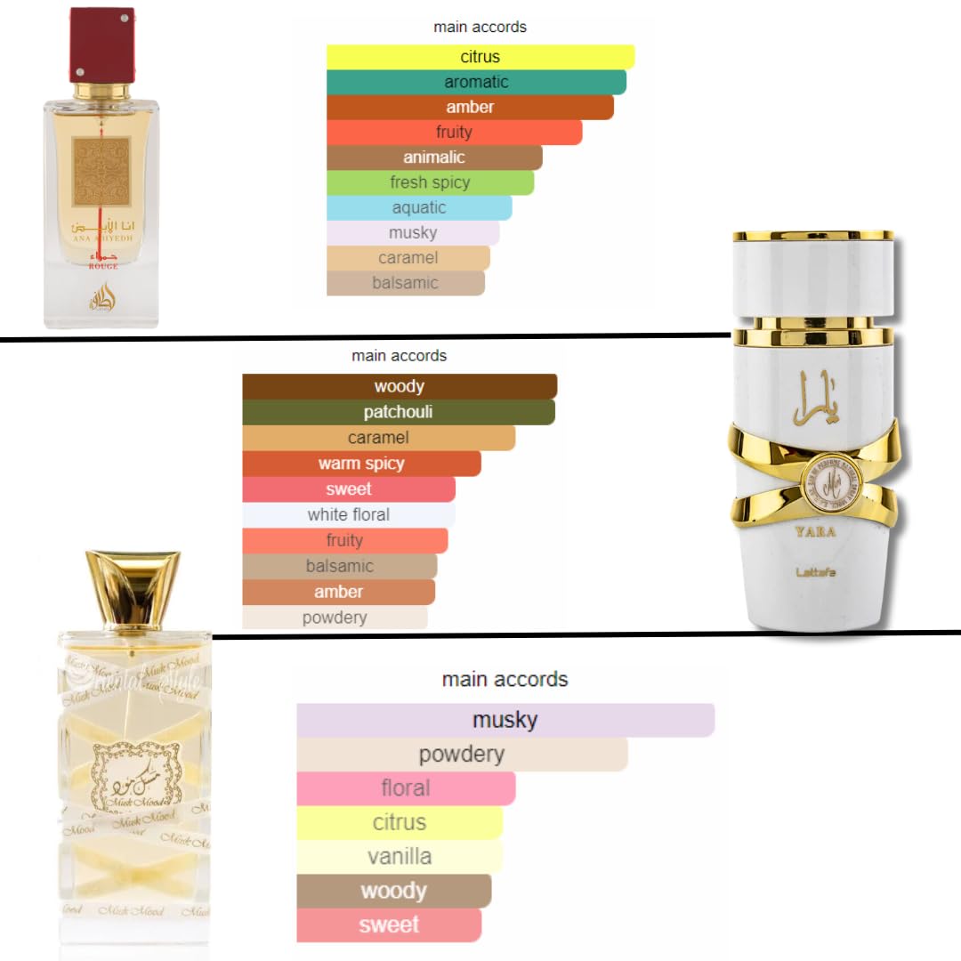Foto 2 | Set De Perfume Lattafa De 3 Piezas Unisex Musk Mood Ana Abiyedh Rouge - Venta Internacional.