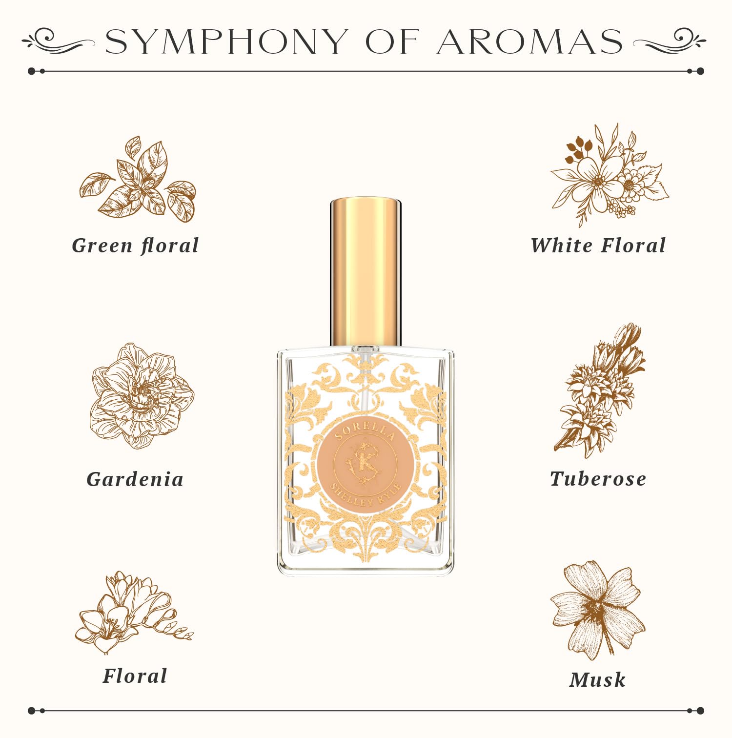 Foto 5 pulgar | Perfume Shelley Kyle Sorella Floral Scent 30 Ml Para Mujer - Venta Internacional.