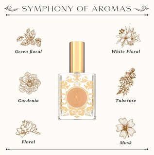 Foto 4 | Perfume Shelley Kyle Sorella Floral Scent 30 Ml Para Mujer - Venta Internacional.