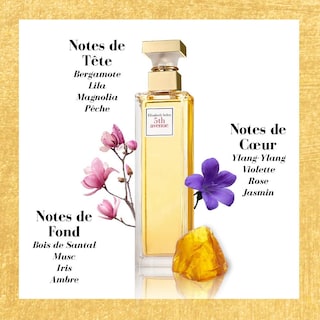 Foto 2 | Perfume Elizabeth Arden 5th Avenue Eau De Parfum 75 Ml - Venta Internacional.