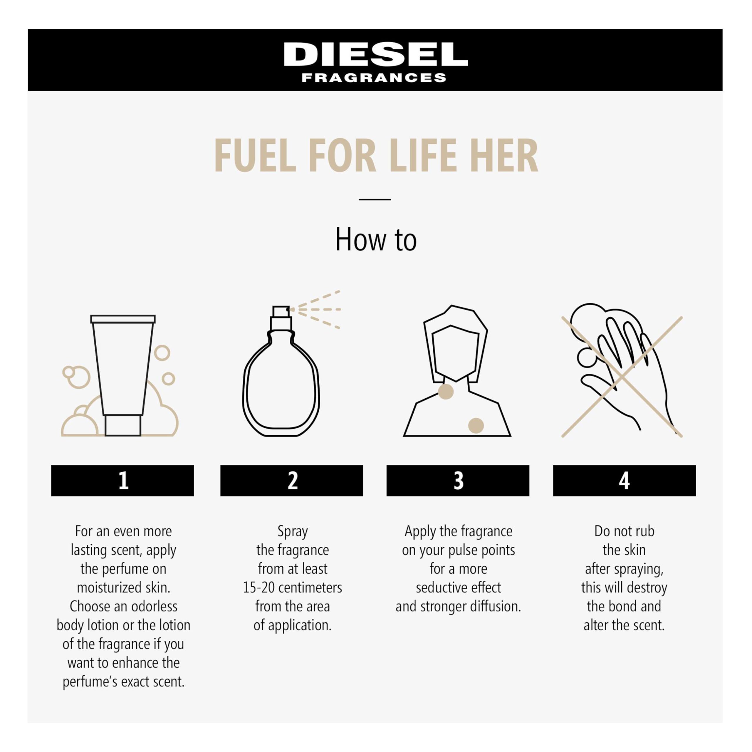 Foto 8 pulgar | Perfume Diesel Fuel For Life Eau De Parfum, 50 Ml, Para Mujer - Venta Internacional.