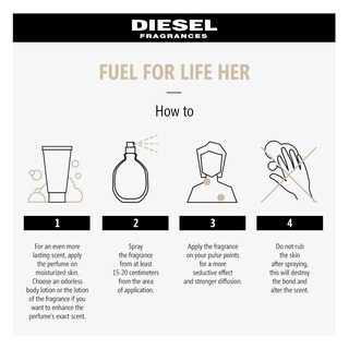 Foto 7 | Perfume Diesel Fuel For Life Eau De Parfum, 50 Ml, Para Mujer - Venta Internacional.