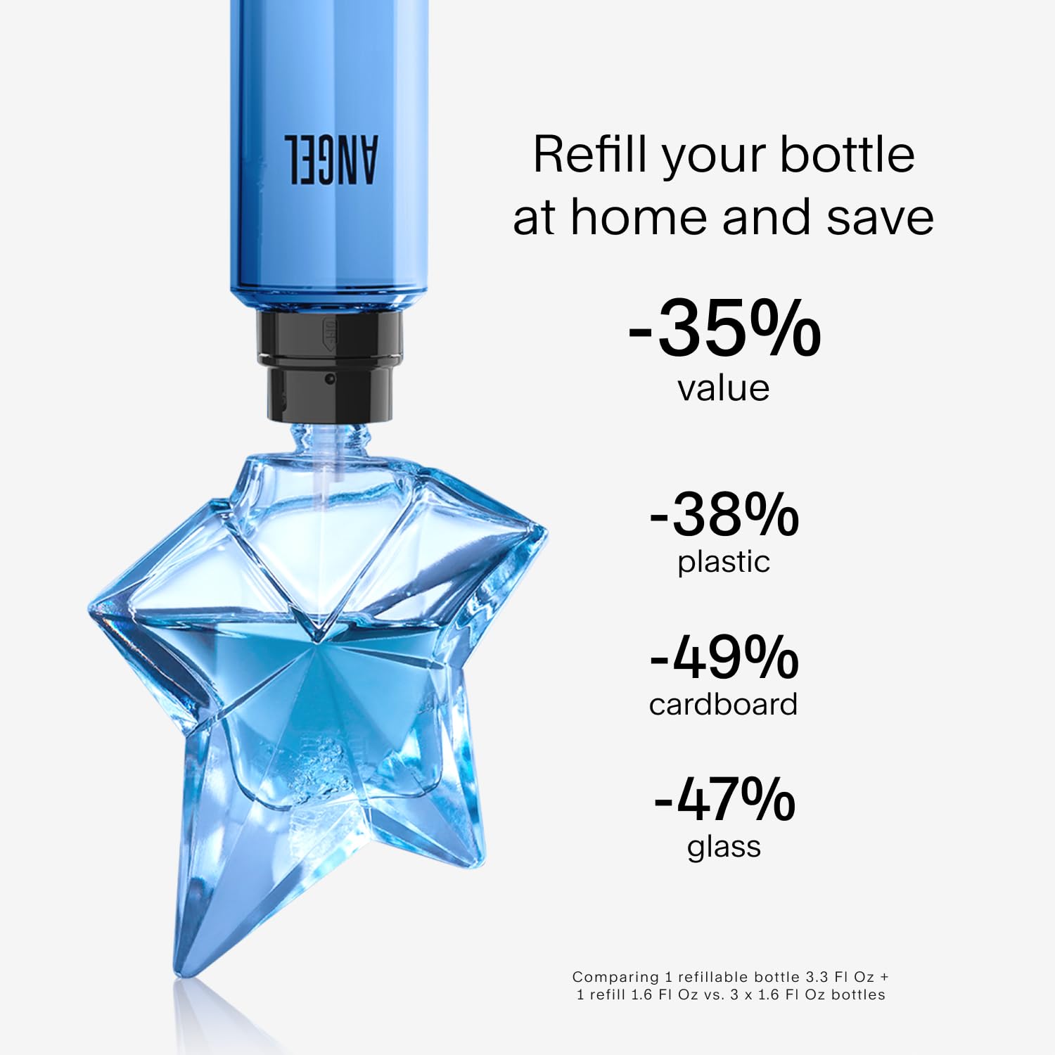 Foto 3 | Perfume Mugler Angel Eau De Parfum Para Mujer, 100 Ml - Venta Internacional.