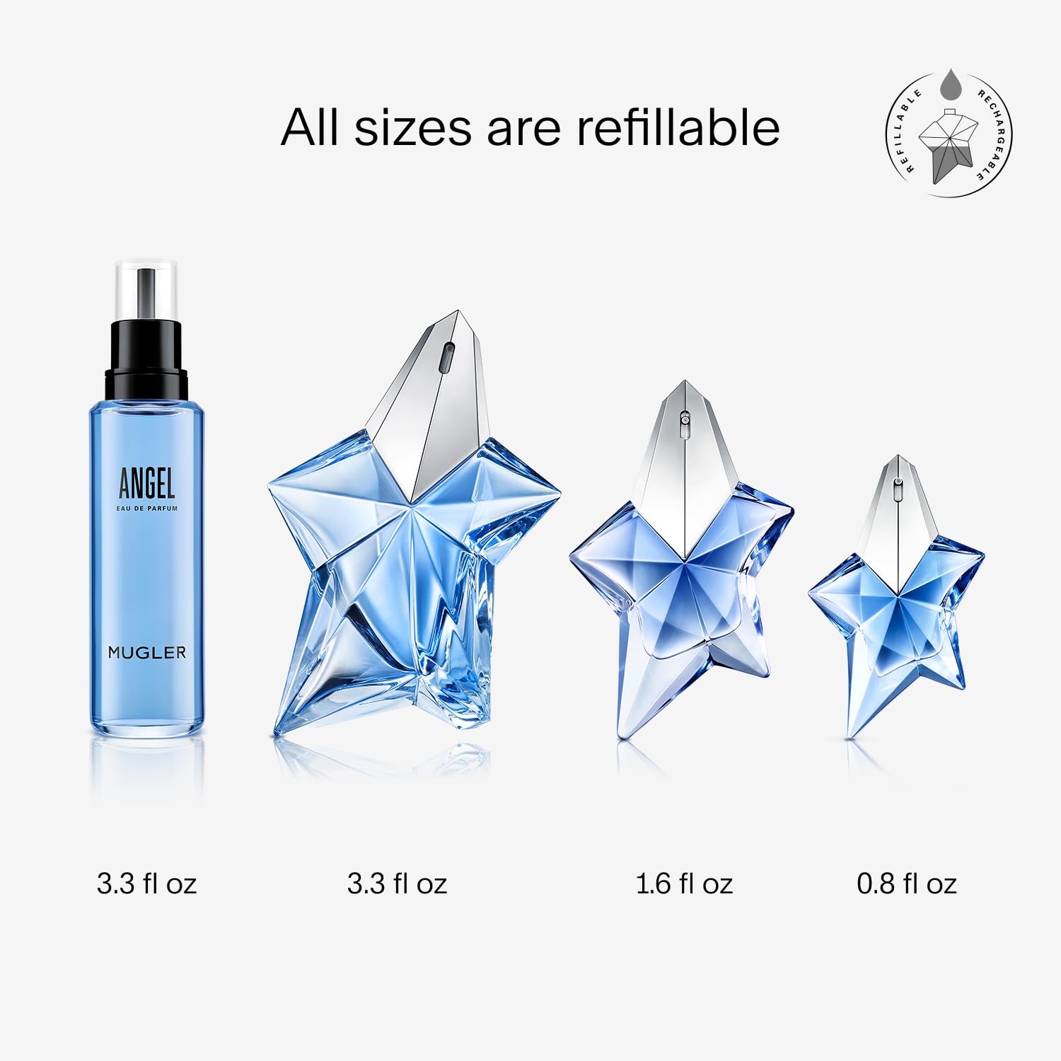 Foto 5 pulgar | Perfume Mugler Angel Eau De Parfum Para Mujer, 100 Ml - Venta Internacional.