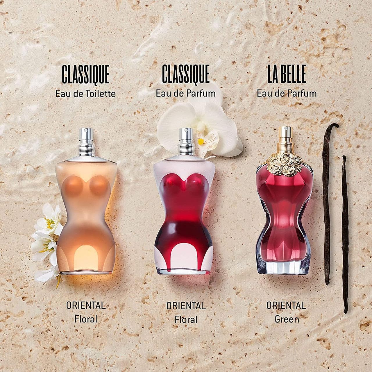 Foto 6 pulgar | Perfume Jean Paul Gaultier Classique Eau De Toilette 100 Ml - Venta Internacional