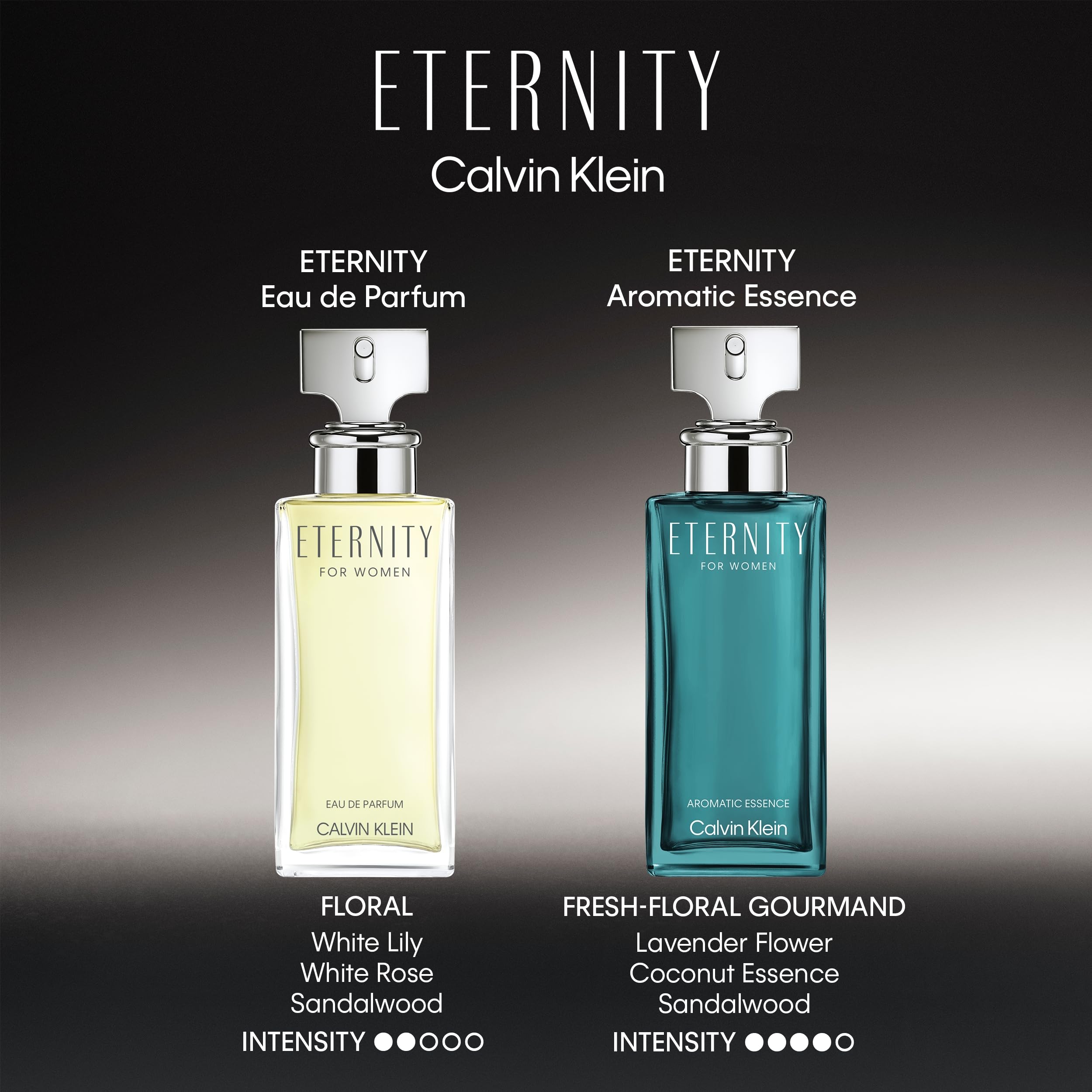 Foto 6 pulgar | Perfume Calvin Klein Eternity Eternity Eau De Parfum para Mujer 10 Ml - Venta Internacional