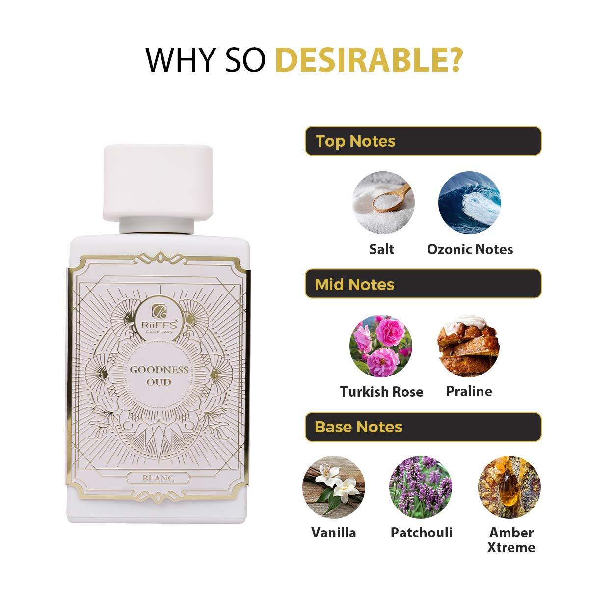 Foto 5 pulgar | Perfume Riiffs Goodness Oud Blanc Edp 100 ml para Mujer