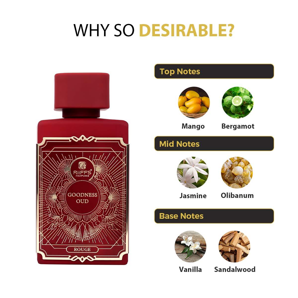 Foto 4 pulgar | Perfume Riiffs Goodness Oud Rouge Edp  100 Ml para Mujer