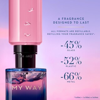 Foto 5 | Perfume Giorgio Armani My Way Le Parfum Vaporizador 90 Ml - Venta Internacional