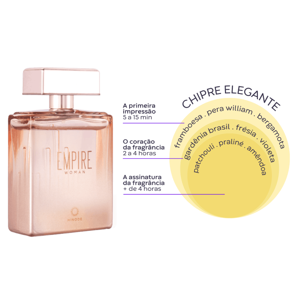Foto 5 pulgar | Fragancia Empire Woman 100 Ml De Hinode