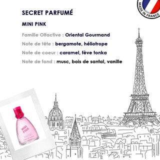 Foto 7 | Perfume Ulric De Varens Mini Eau De Perfume 25 Ml (mini Pink) - Venta Internacional.