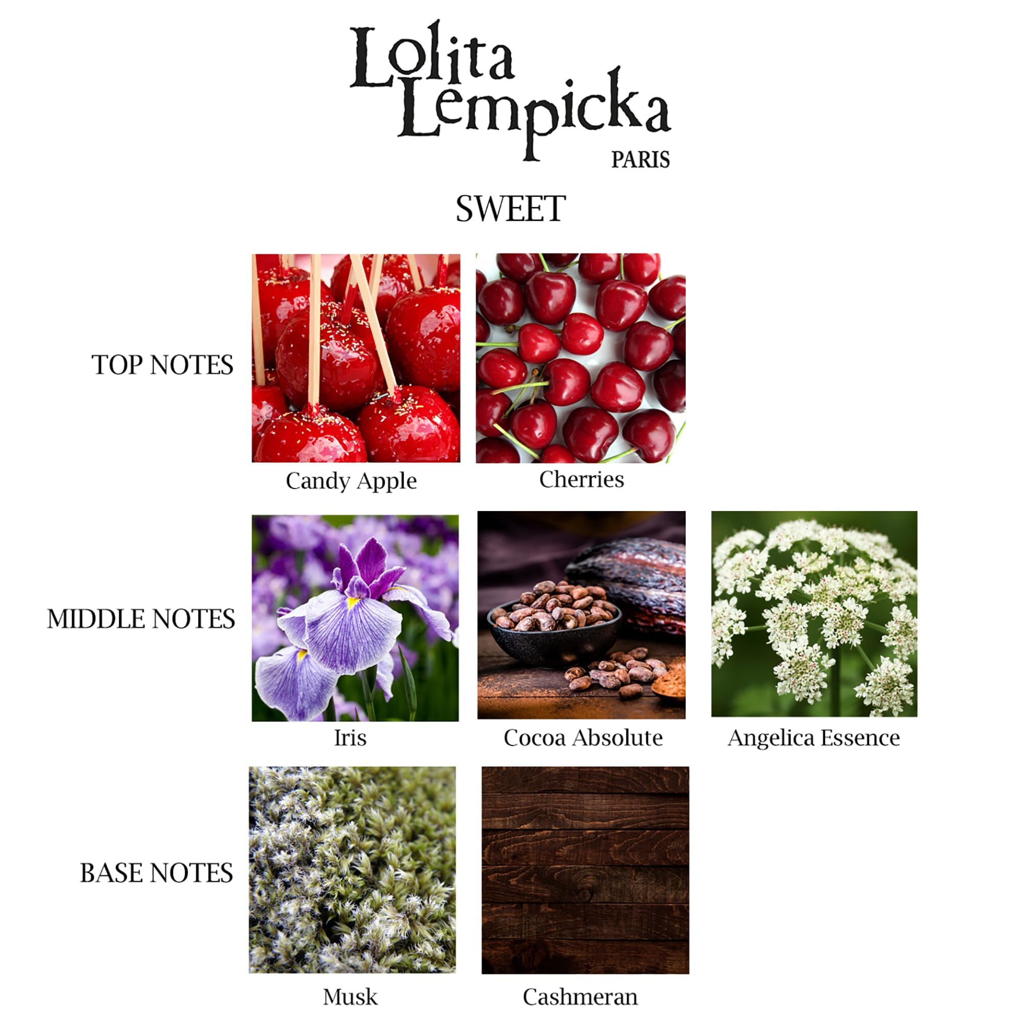 Foto 7 pulgar | Perfume Lolita Lempicka Sweet Eau De Parfum Para Mujer, 100 Ml - Venta Internacional.