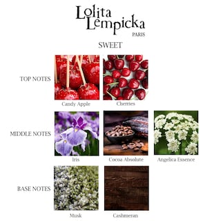 Foto 6 | Perfume Lolita Lempicka Sweet Eau De Parfum Para Mujer, 100 Ml - Venta Internacional.