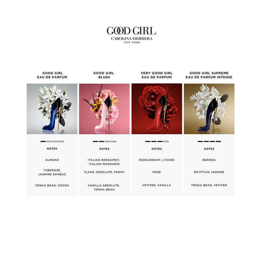 Foto 5 pulgar | Perfume Carolina Herrera Good Girl Blush Eau De Parfum 50 Ml - Venta Internacional