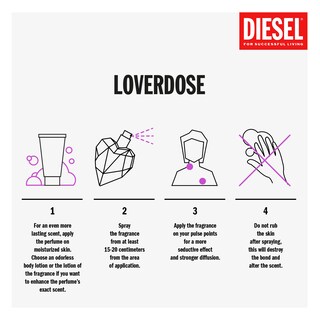 Foto 6 | Perfume Diesel Loverdose Eau De Parfum 50 Ml Para Mujer - Venta Internacional.
