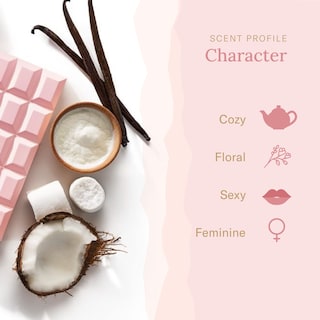 Foto 5 | Perfume Scent Beauty Sabrina Carpenter Sweet Tooth 75 ml - Venta Internacional