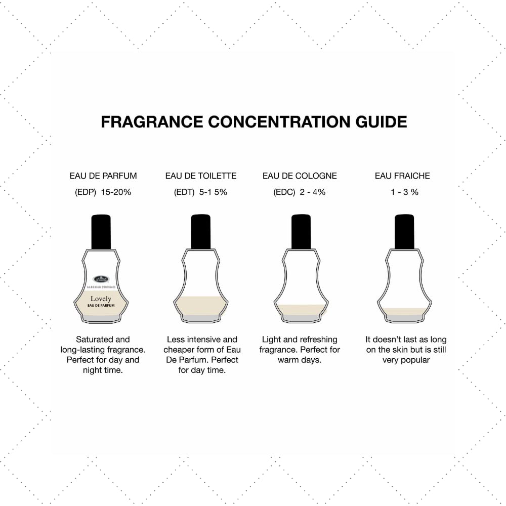 Foto 5 pulgar | Perfume Al Rehab Lovely Eau De Parfum En Aerosol De 35 Ml Para Unisex - Venta Internacional.
