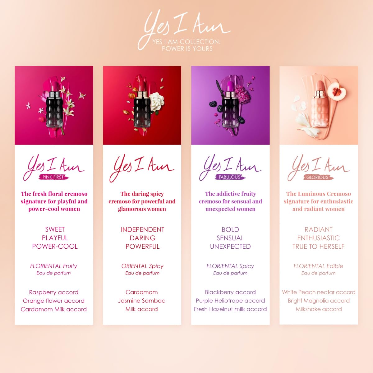 Foto 6 pulgar | Perfume Cacharel Yes I Am Eau De Parfum 75 Ml Para Mujer - Venta Internacional