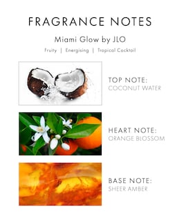 Foto 4 | Perfume Jennifer Lopez Miami Glow Eau De Toilette 100 Ml - Venta Internacional.