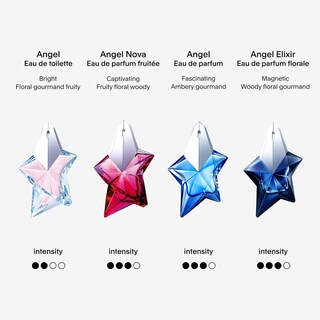 Foto 5 | Perfume Mugler Angel Elixir Edp 100 ml para Mujer-Venta Internacional