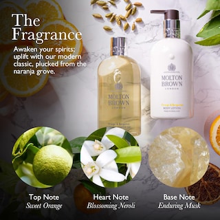 Foto 2 | Eau De Toilette Perfume Molton Brown, Naranja Y Bergamota, 100 Ml - Venta Internacional.