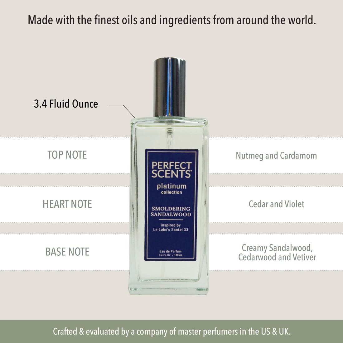 Foto 8 pulgar | Perfume Instyle Fragancias Inspiradas en el Santal 33 de Le Labo 100 ml - Venta Internacional
