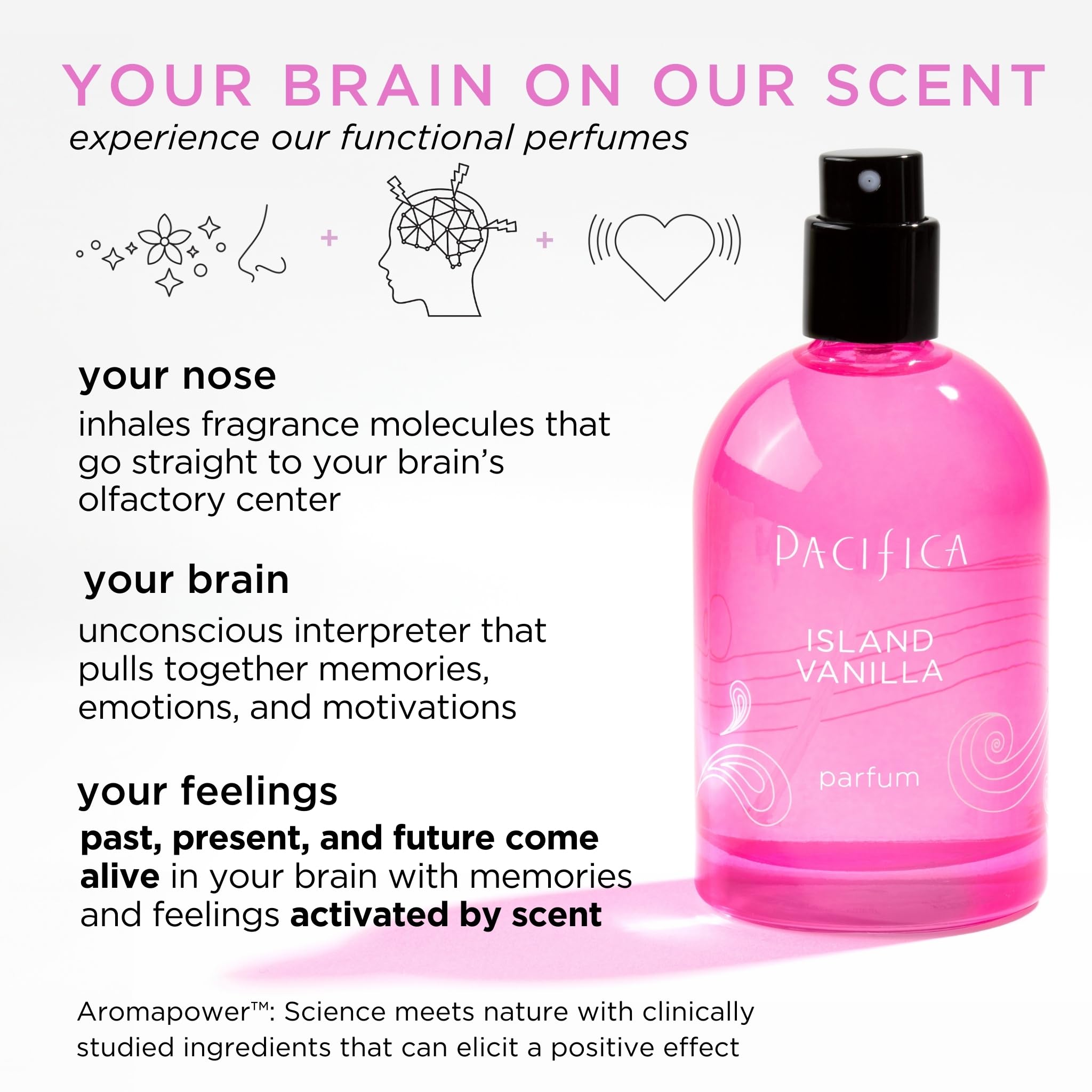 Foto 5 pulgar | Perfume Pacifica Beauty Island Eau De Toilette Con Vainilla, 60 Ml - Venta Internacional.