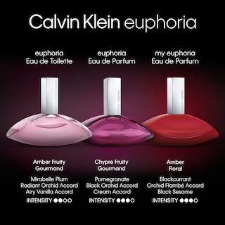 Foto 6 | Perfume My Euphoria De Calvin Klein Eau De Parfum Para Mujer - Venta Internacional.