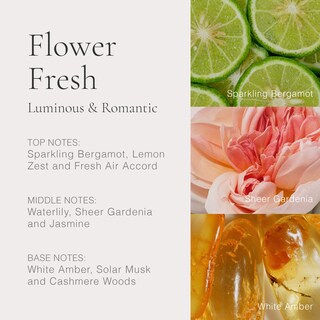 Foto 3 | Perfume Clean Classic Flower Fresh 30 Ml Para Mujer - Venta Internacional.