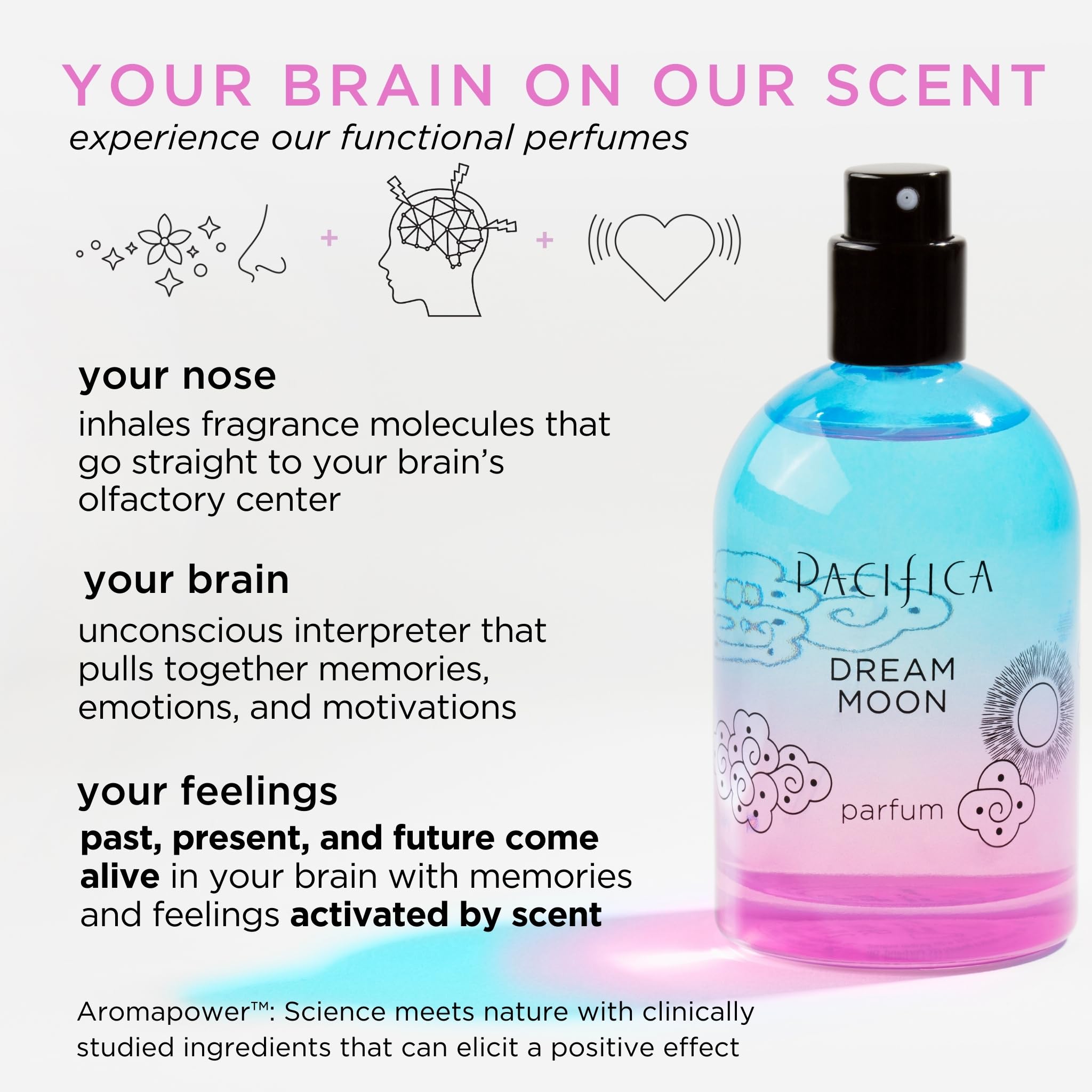 Foto 5 pulgar | Perfume Pacifica Beauty Dream Moon Eau de Toilette 59 Ml - Venta Internacional