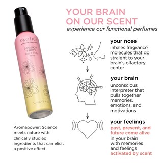 Foto 4 | Bruma Para Cabello Y Cuerpo Pacifica Beauty Passion Fruit 147 Ml - Venta Internacional