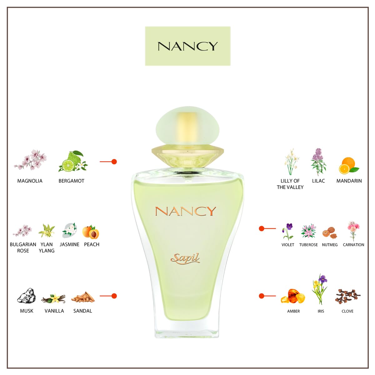 Foto 4 pulgar | Perfume Sapil Nancy Green Eau De Parfum Para Mujer, 50 Ml - Venta Internacional.