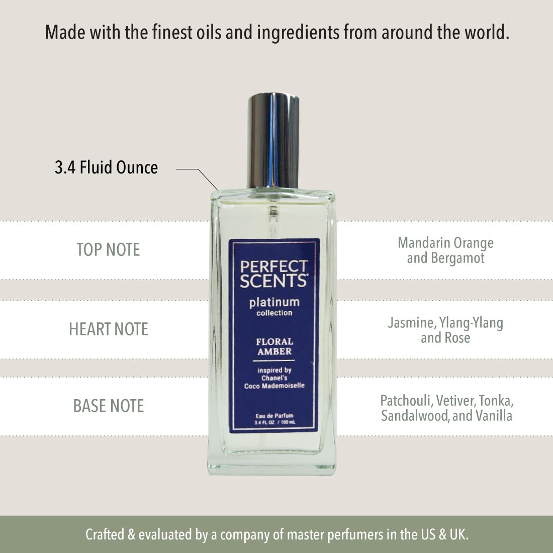 Foto 8 pulgar | Perfume Instyle Fragrances Platinum Edp 100 ml para Mujer-Venta Internacional