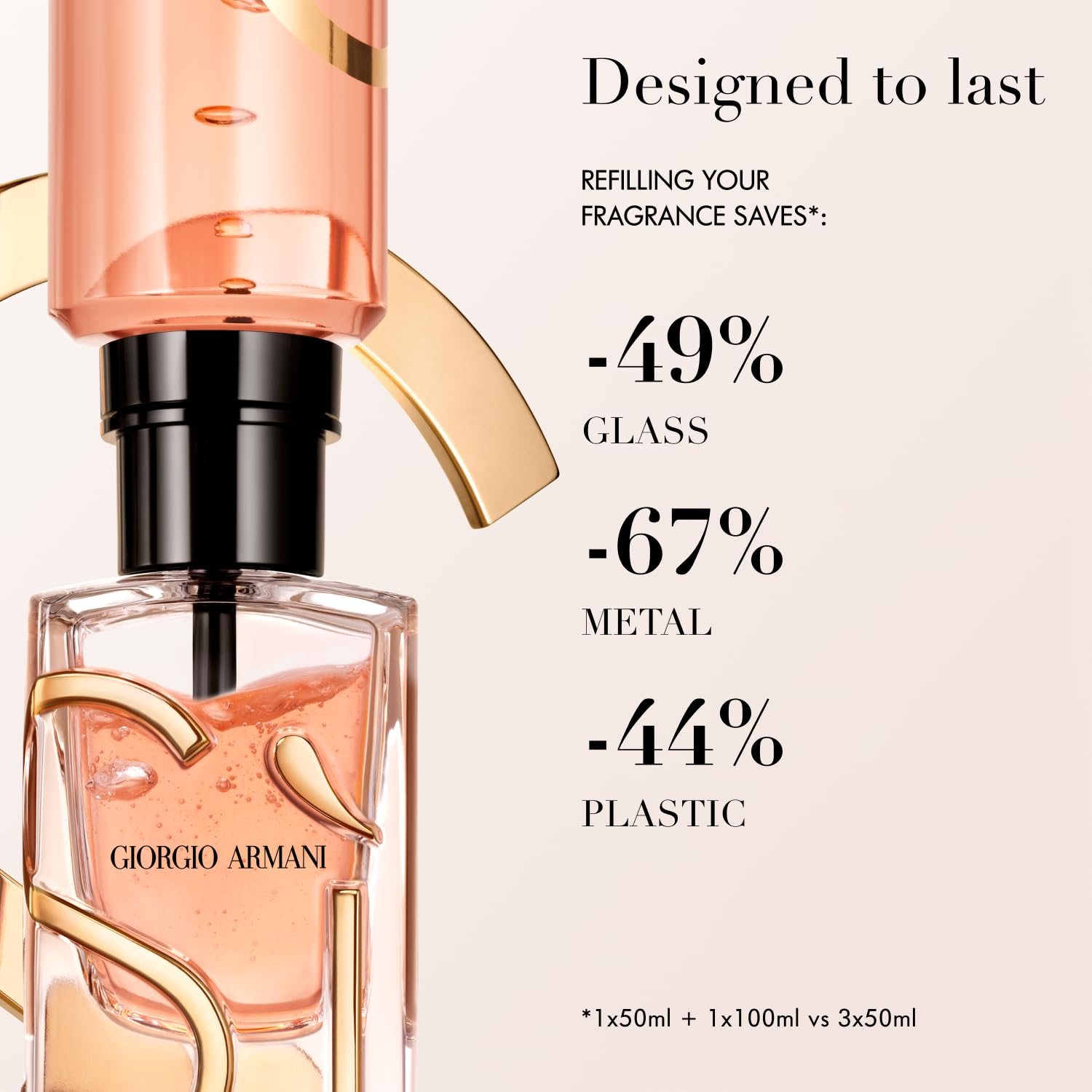 Foto 4 pulgar | Perfume Armani Beauty Sì Intense Eau De Parfum Para Mujer, 100 Ml - Venta Internacional.