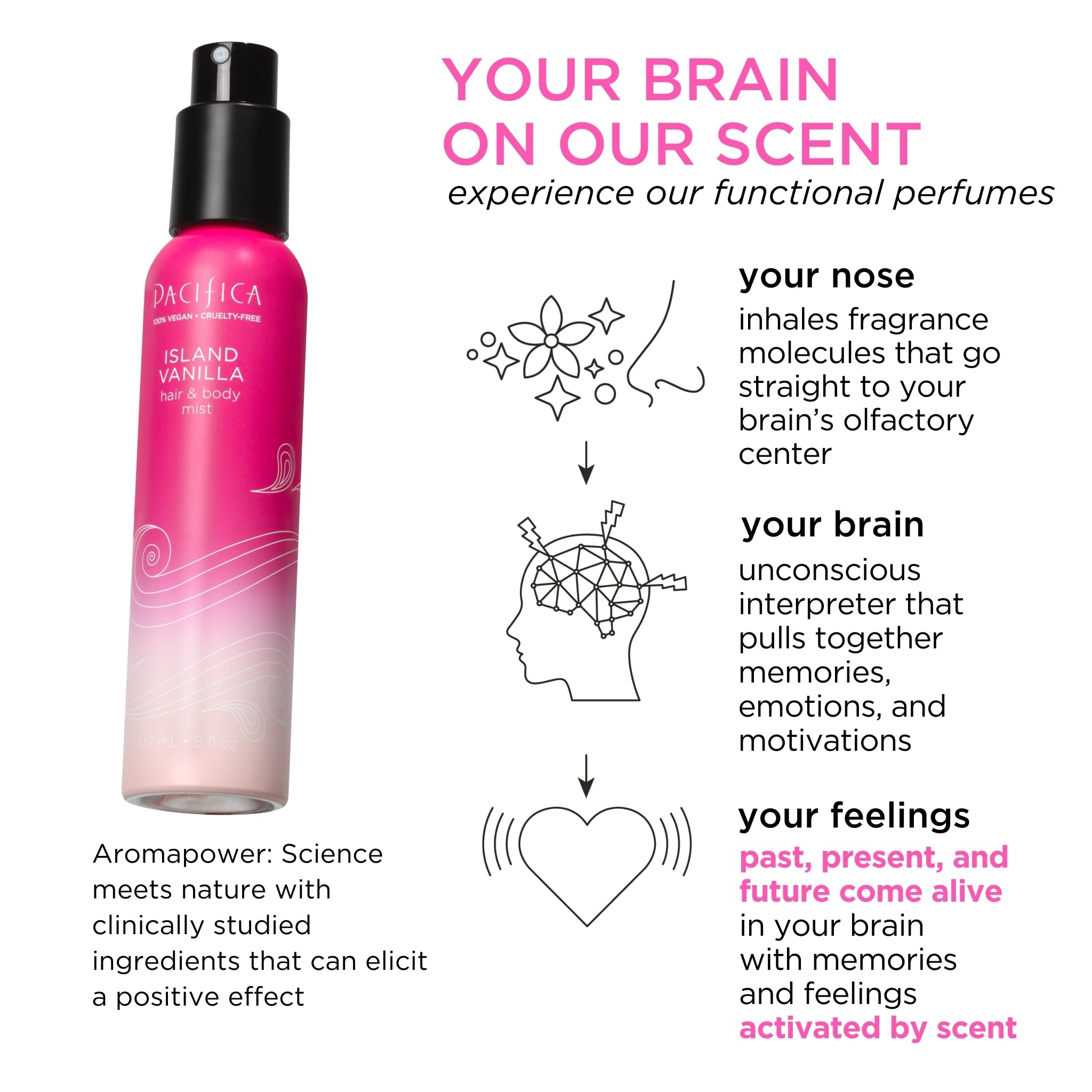Foto 5 pulgar | Perfume Y Spray Corporal Pacifica Beauty Island Vanilla 150 Ml - Venta Internacional.