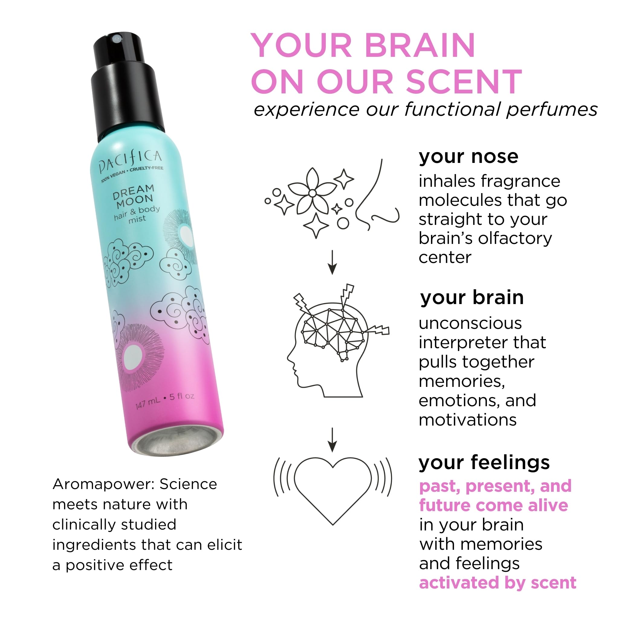 Foto 5 pulgar | Bruma para Cabello Pacifica Beauty Dream Moon 147 ml-Venta Internacional