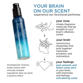Foto 4 | Bruma para Cabello Pacifica Beauty Silver Moon 147 ml-Venta Internacional