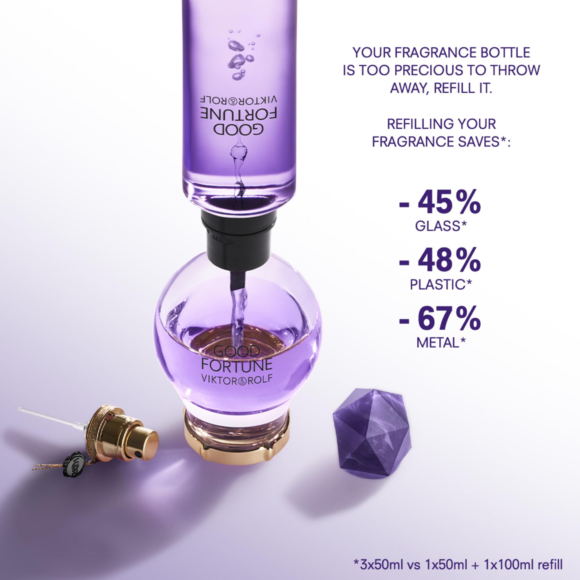 Foto 8 pulgar | Perfume Viktor&rolf Good Fortune Eau De Parfum Para Mujer, 90 Ml - Venta Internacional.