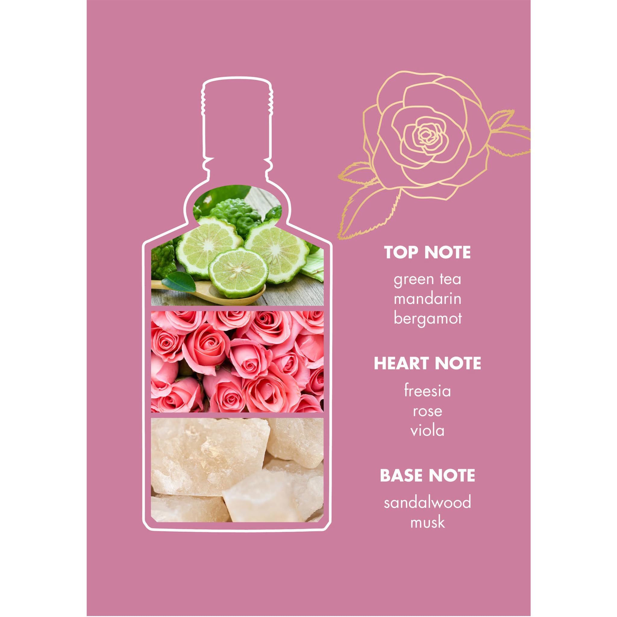 Foto 4 pulgar | Perfume 4711 Floral Collection Rose Edc 100 Ml Para Mujer - Venta Internacional.