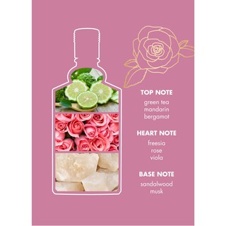 Foto 3 | Perfume 4711 Floral Collection Rose Edc 100 Ml Para Mujer - Venta Internacional.