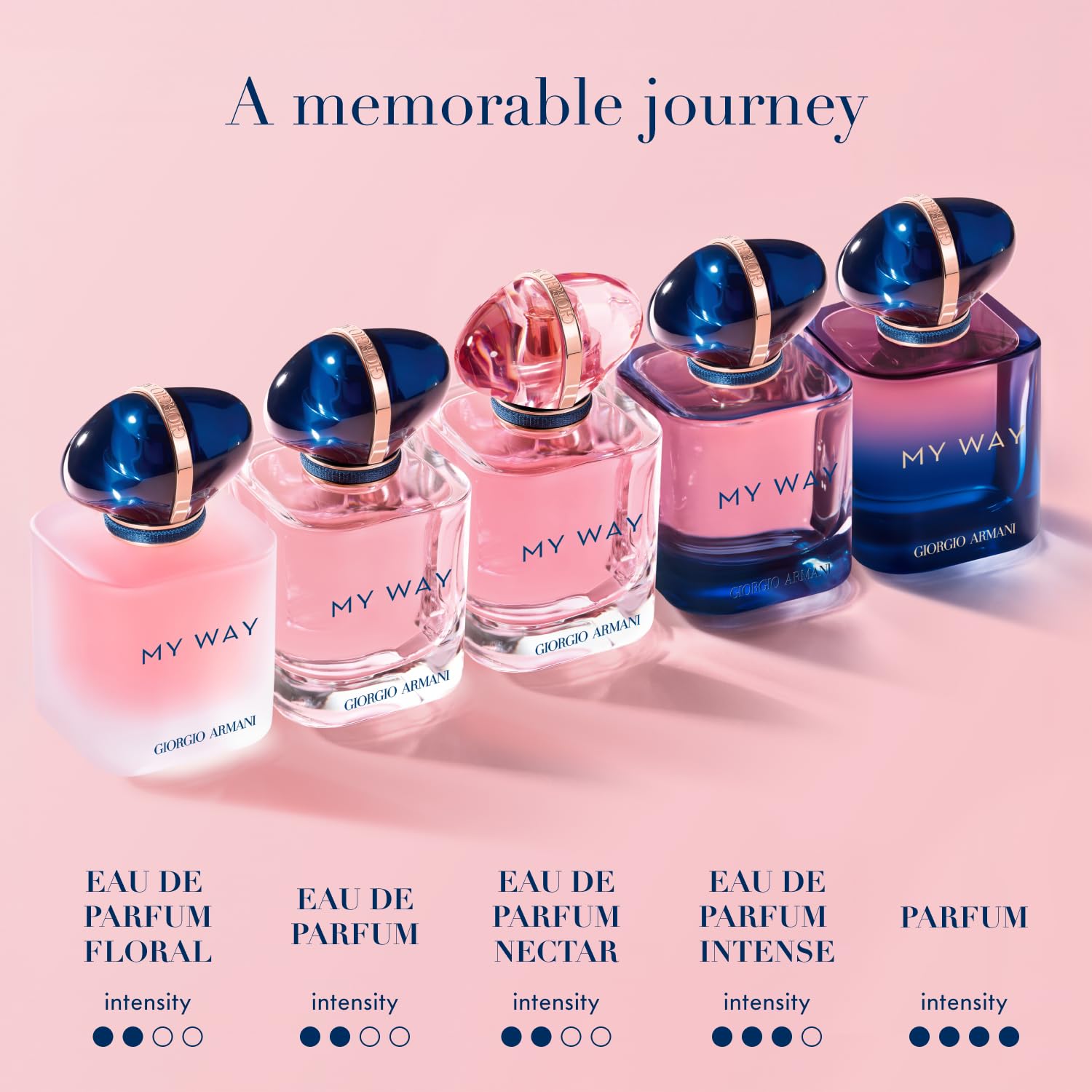 Foto 8 pulgar | Perfume Armani Beauty My Way Intense Eau De Parfum, 90 Ml - Venta Internacional.