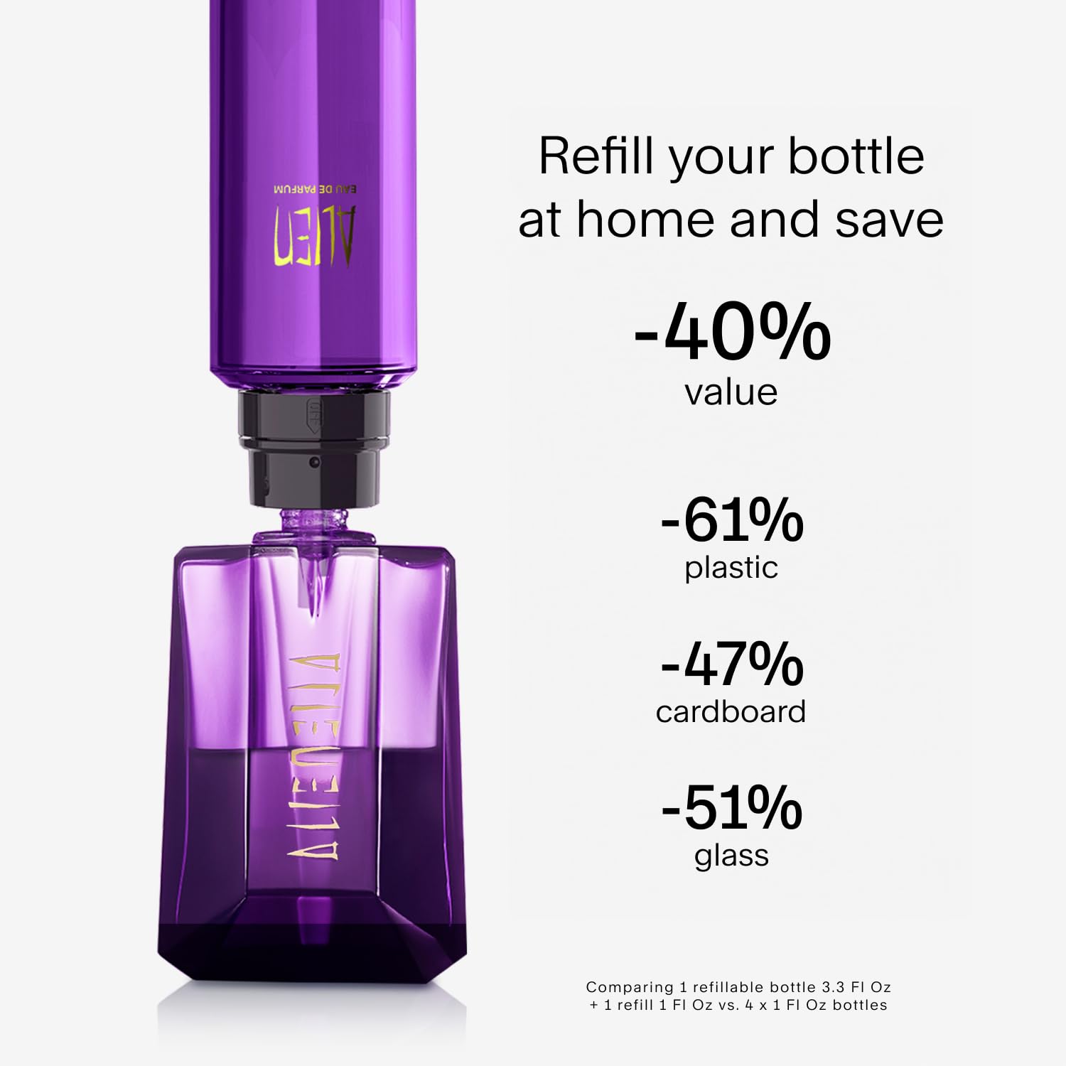 Foto 4 pulgar | Perfume Mugler Alien Refill Eau De Parfum Para Mujer, 100 Ml - Venta Internacional.