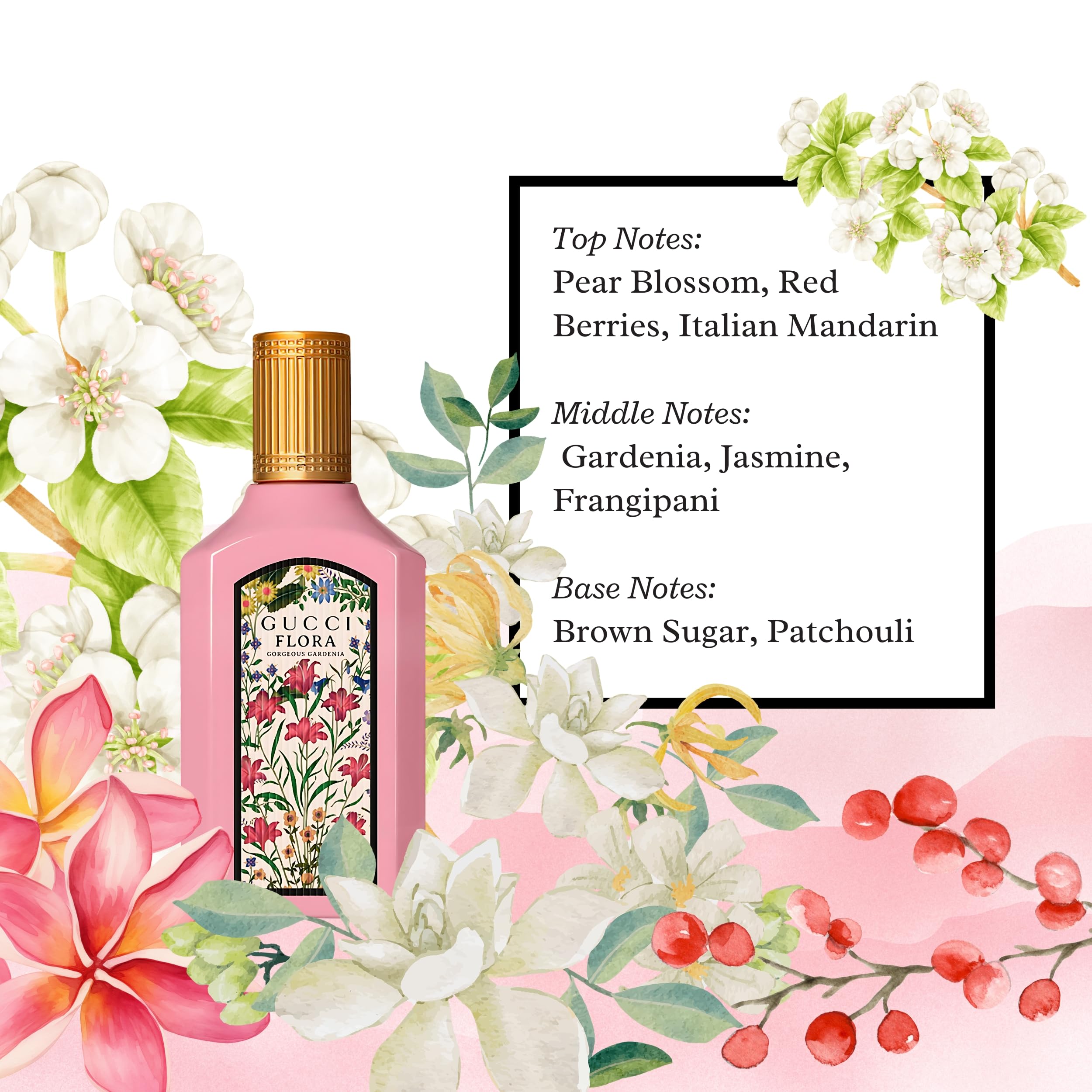 Foto 4 pulgar | Perfume Gucci Flora Gorgeous Gardenia, Eau De Parfum, 5 Ml, Tamaño Mini - Venta Internacional.