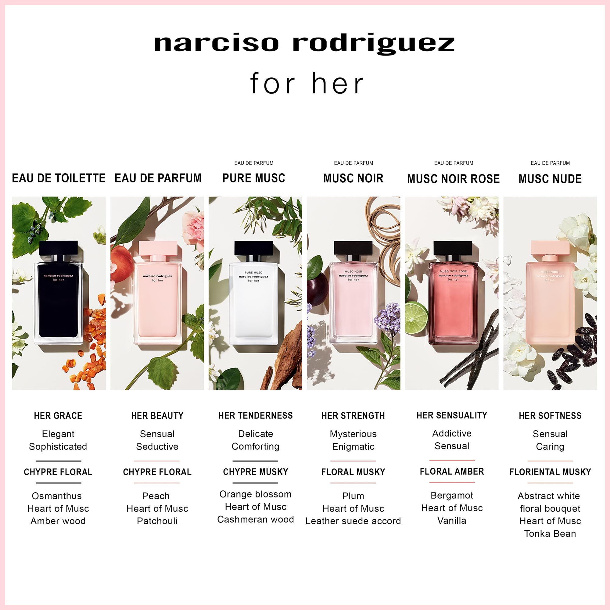 Foto 7 pulgar | Perfume Narciso Rodriguez For Her Music Nude, 50 Ml - Venta Internacional.
