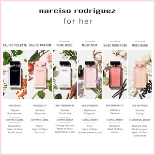 Foto 6 | Perfume Narciso Rodriguez For Her Music Nude, 50 Ml - Venta Internacional.