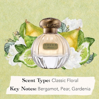 Foto 5 | Perfume Tocca Florence Eau De Parfum Para Mujer, 50 Ml - Venta Internacional.