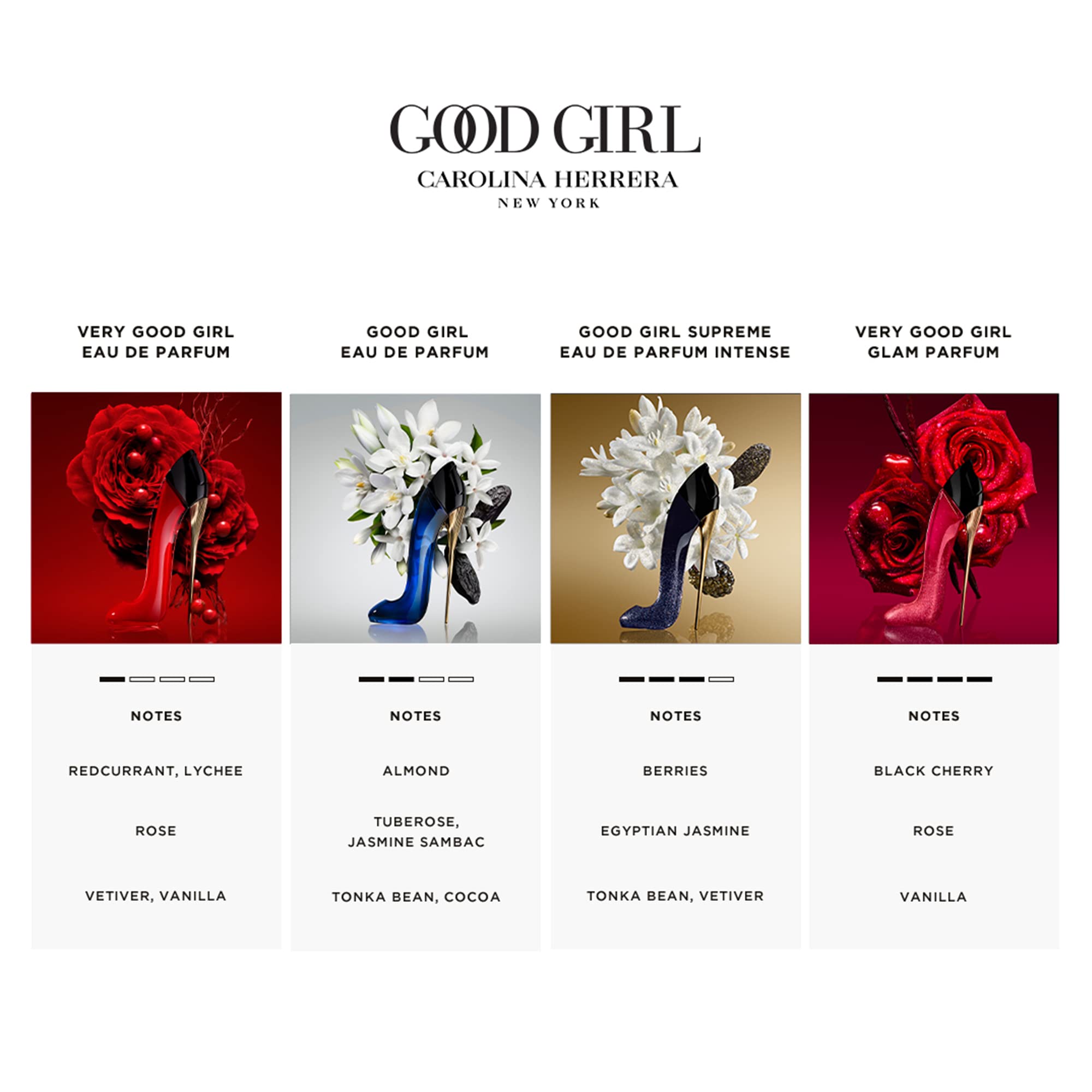 Foto 4 pulgar | Perfume Carolina Herrera Good Girl Eau de Parfum Supreme 10 ml - Venta Internacional